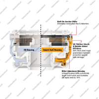 Корпус сцепления Overdrive (усиленный, в сборе, Smart-Tech™)